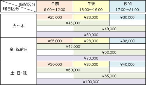 利用料金2016.png